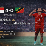 indonesia vs saint kitts